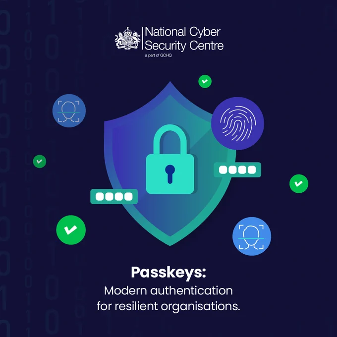 Passkeys: modern authentication for resilient organisations