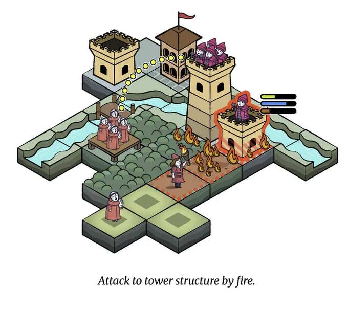 Conversion sketch from Revolt Of The Commons design document: town grid with conversion attempts.