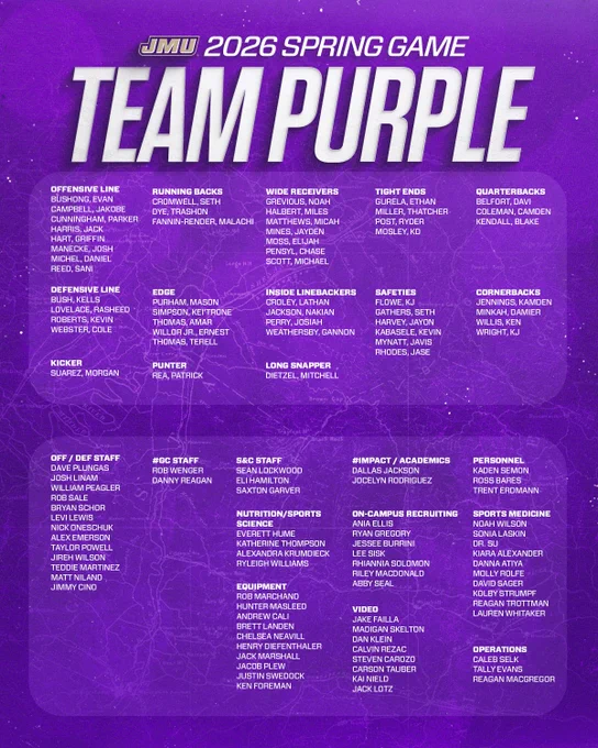Graphic with Roster and Staff for Team Purple in the 2026 Spring Game.