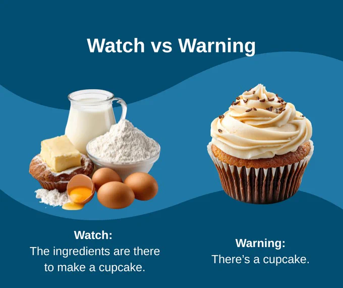 Header Text: Watch vs Warning

Image of baking ingredients next to an image of a cupcake.

Lower Text Watch: The ingredients are there to make a cupcake. Warning: There's a cupcake. 

Background is a dark blue with a light blue ribbon across the middle.
