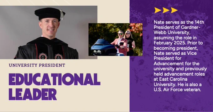 Educational leader dressed in academic regalia with a cap. A photo of two people standing beside a motorcycle, one holding a phone. Text on the image discusses Nate's role as the 14th President of Gardner-Webb University, starting February 2025. Prior roles include Vice President for Advancement at the university and positions at East Carolina University. Mentions being a U.S. Air Force veteran.