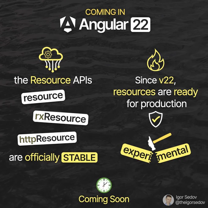 Infographic for stable Resource APIs status in Angular 22 release: resource, rxResource, and httpResource.