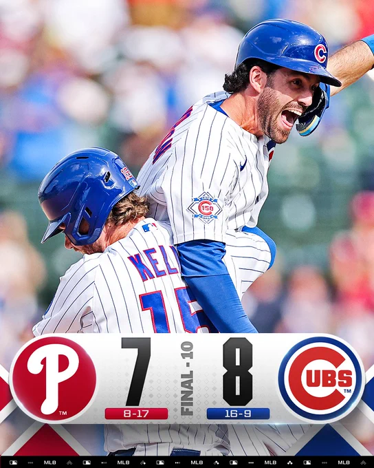 Final Score Graphic 4/23/26
F/10: Philadelphia Phillies 7 (8-17), Chicago Cubs 8 (16-9)
Pictured: Carson Kelly lifts Dansby Swanson up after Swanson's walk-off single Thursday afternoon at Wrigley Field. They wear white Chicago Cubs uniforms with blue lettering, red trim and blue pinstripes.