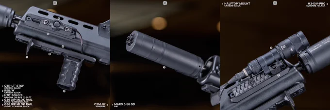 RailScales QTR-LT Stop, RSB/M M-LOK VFG, HTP Solo's M-LOK Scales (Dragon, Black, 1-Slot & 1.5-Slot), G36 GIP MLOK Rails (Short & Long), Halftop Mount for Scout Light Pro Lights | Heckler & Koch G36KA4 IdZ, S5 Tactical SG-36 Receiver, HK SL8/G36 Sight Rail w/ Flip Up Sights (PN: 202961), HK G36 IDZ Concave Stock (PN: 211116), HK G36 30rd Magazine, Aimpoint Micro T1 RDS w/ American Defense MFG T1/T2 Low Mount, B&T MARS 5.56 QD Suppressor, Surefire M340V-Pro Scout Light Pro IR Light w/ CSM-07 Switch. 