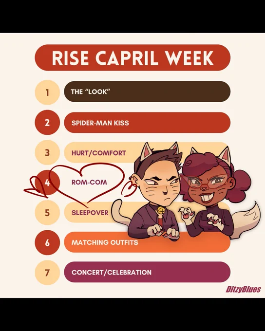 The Rise Capril Week 2026 prompt list by DitzyBlues with the fourth prompt Rom-Com circled in red hearts