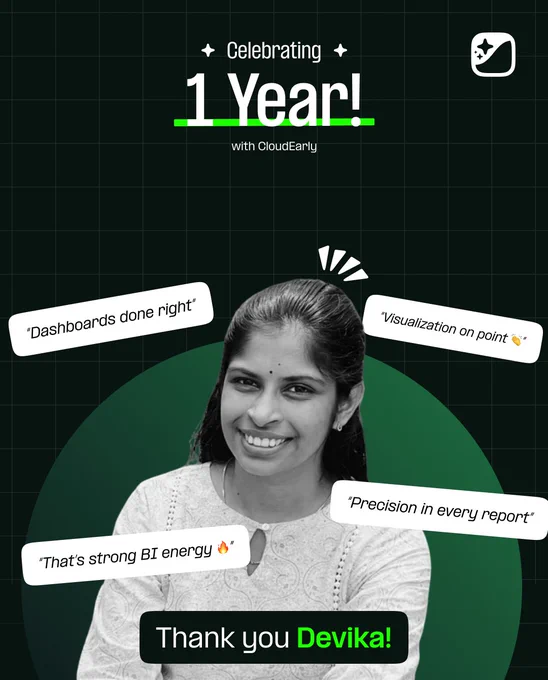 A celebratory work anniversary graphic featuring a smiling woman (Devika) in grayscale, set against a dark grid background with green accents. Text reads “Celebrating 1 Year with CloudEarly” and “Thank you Devika!” with floating quotes highlighting her skills in dashboards, visualization, and reporting.
