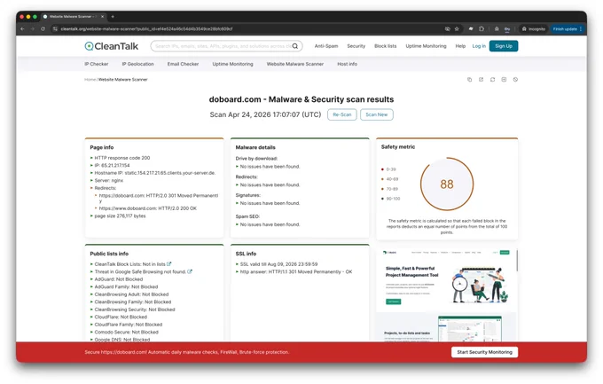Example of scan for doboard.com.