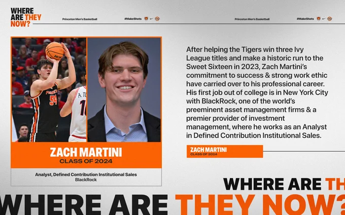 Zach Martini Where Are They Now