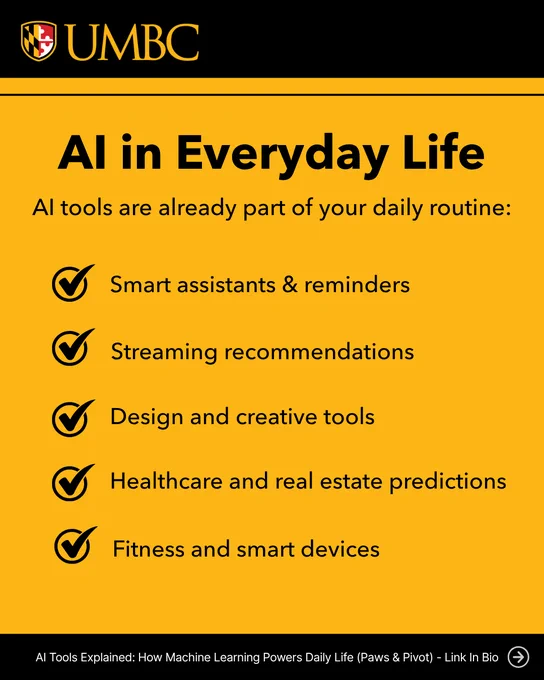 Graphic listing everyday AI uses including smart assistants, streaming recommendations, design tools, healthcare predictions, and fitness devices.
