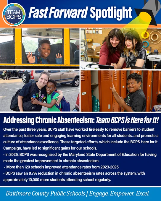Baltimore County Public Schools Fast Forward Spotlight informative graphics explaining the school system's progress in addressing chronic absenteeism. The top of the graphic includes a collage of students at school.