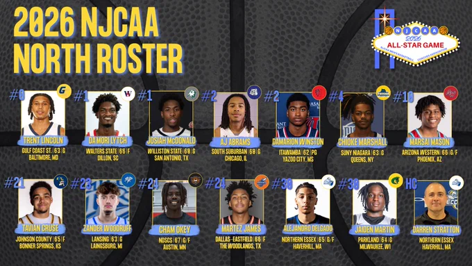 2026 NJCAA North roster graphic with player headshots, colleges, jersey numbers, hometowns, and coach Darren Stratton.