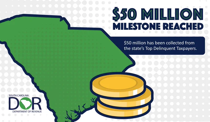 Milestone reached: $50 million has been collected from the state's Top Delinquent Taxpayers