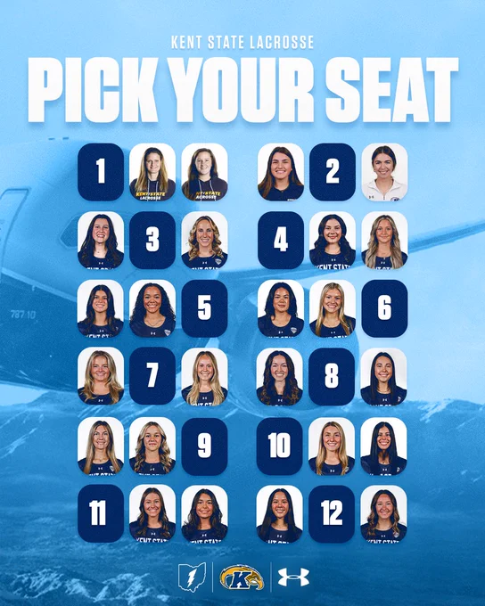 A promotional image for Kent State Lacrosse titled "Pick Your Seat," featuring a grid with numbered squares from 1 to 12. Each square contains a photo of a team member. The background shows an airplane wing and a mountainous landscape. Logos for Kent State and Under Armour are displayed at the bottom.