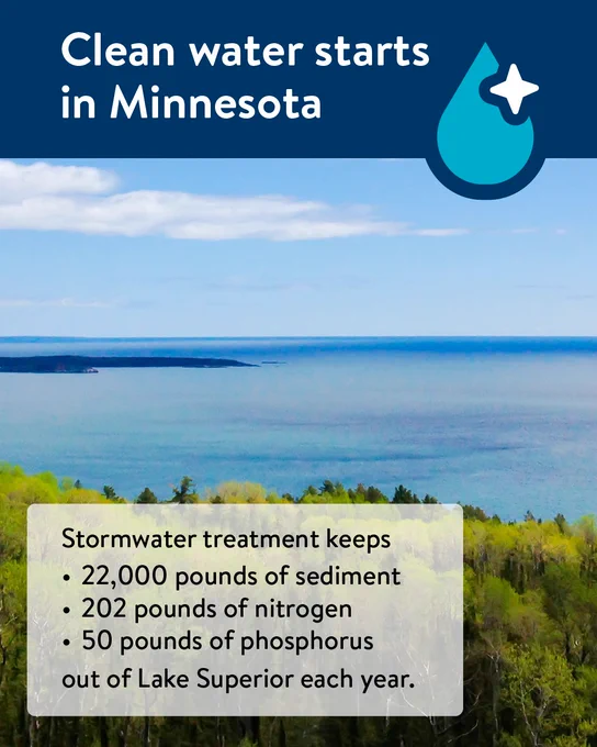 Aerial image of Lake Superior with fall foliage. Text reads: Stormwater treatment keeps 22,000 pounds of sediment, 202 pounds of nitrogen, and 50 pounds of phosphorus out of Lake Superior each year.