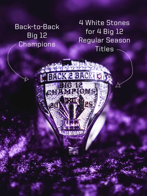 Graphic of TCU Soccer’s 2025 ring highlighting details such as the words “Back 2 Back” as well as the 2025 Big 12 Championship trophy.