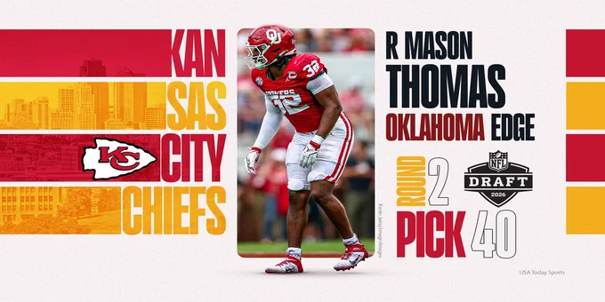 Chiefs select Oklahoma DE R Mason Thomas at No. 40 in 2026 NFL Draft