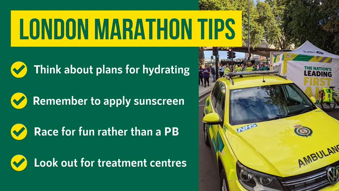 Our London Marathon tips: think about plans for hydrating; remember to apply sunscreen; race for fun rather than a Personal Best; look out for treatment centres