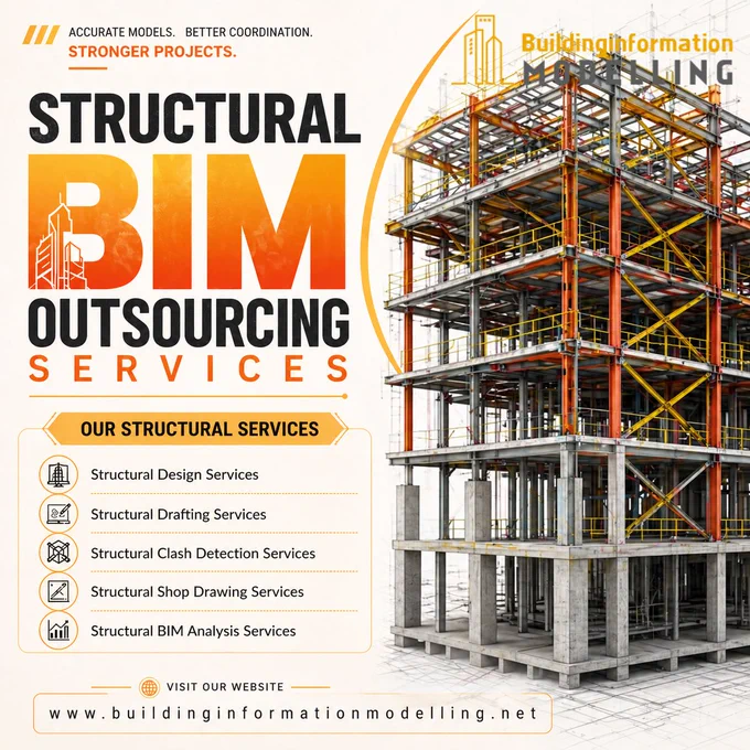 Structural BIM Outsourcing Services