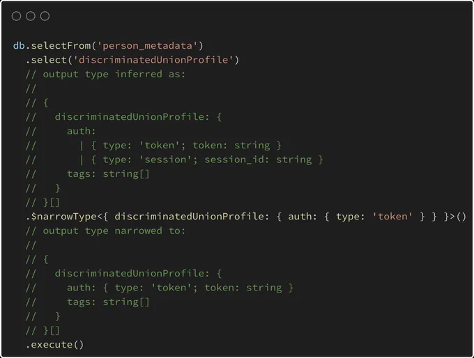 db.selectFrom('person_metadata')
  .select('discriminatedUnionProfile')
  // output type inferred as:
  //
  // {
  //   discriminatedUnionProfile: {
  //     auth:
  //       | { type: 'token'; token: string }
  //       | { type: 'session'; session_id: string }
  //     tags: string[]
  //   }
  // }[]
  .$narrowType<{ discriminatedUnionProfile: { auth: { type: 'token' } } }>()
  // output type narrowed to:
  // 
  // {
  //   discriminatedUnionProfile: {
  //     auth: { type: 'token'; token: string }
  //     tags: string[]
  //   }
  // }[]
  .execute()