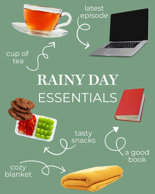 A steaming cup of tea, laptop, cookies with fruit, a red book, and a folded yellow blanket labeled as rainy day essentials.