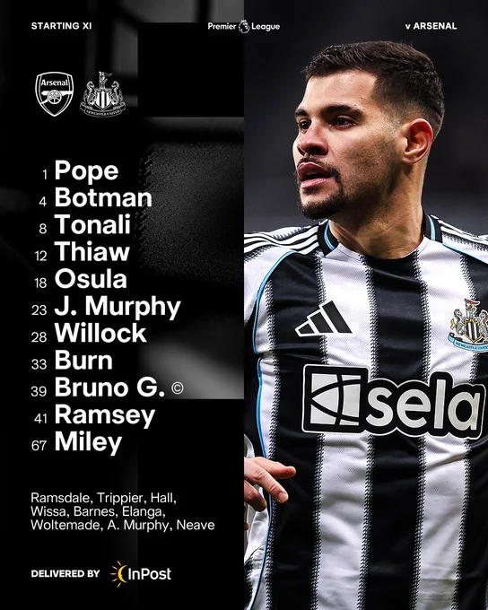 Team: Pope, Botman, Tonali, Thiaw, Osula, J. Murphy, Willock, Burn, Bruno G., Ramsey, Miley. 