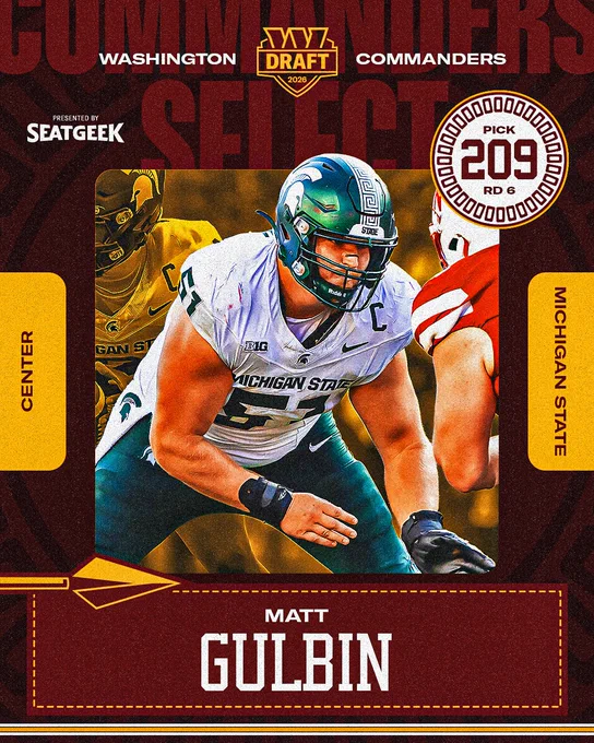 Graphic. It features a photo of Matt Gulbin and says "R6 Pick 187."