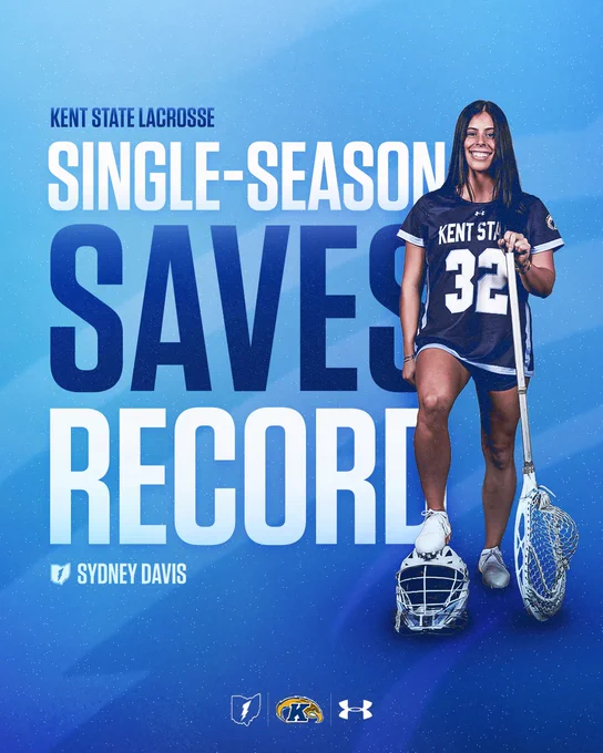A person wearing a Kent State Lacrosse uniform, numbered 32, stands confidently holding a lacrosse stick. The text on the image reads "Kent State Lacrosse Single-Season Saves Record" with the name "Sydney Davis" below. The background is a gradient of blue tones, and logos for Kent State and Under Armour are visible.