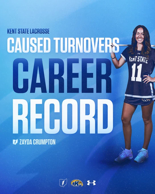 The image features an athlete wearing a Kent State Lacrosse uniform, standing against a blue background. The text reads: "Caused Turnovers Career Record" with the name "Zayda Crumpton" and logos for Kent State University, Mid-American Conference, and Under Armour.