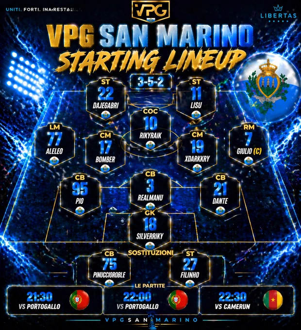 🌎 @OfficialVPG Pro Clubs World Cup - 11v11 FC26 
🏆 Group Stage

🕤 21:30 🆚 @VPG_Portugal 🇵🇹
🕙 22:00 🆚 @VPG_Portugal 🇵🇹
🕥 22:30 🆚 #CameroonEsports 🇨🇲

🎙️ @reds1095 x @Ale_13Nesta
🟣 twitch.tv/VPGItaly

#FC26 #EAFC #WorldCup #ProClubs 🌎
