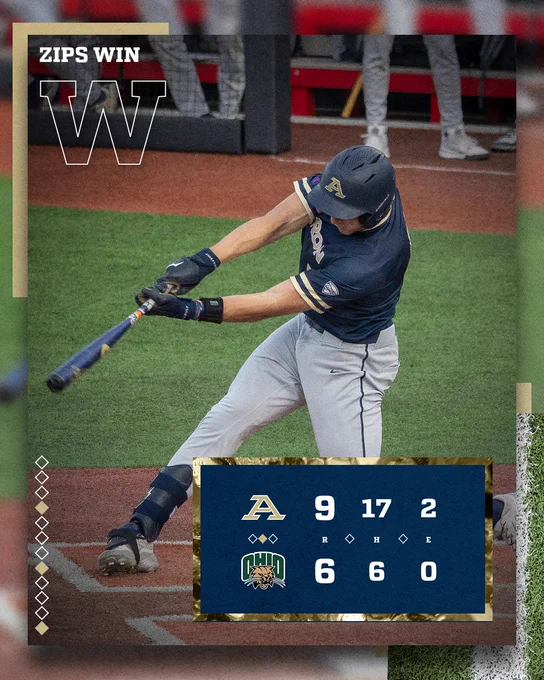Final Score Graphic showing the Akron Zips winning 9-6