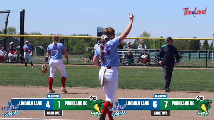 Final scores: Lincoln Land 4, Parkland CC 1 (Game 1); Lincoln Land 6, Parkland 7 (Game 2)