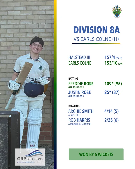 Halstead Cricket Club Week Four Round Up, Division 8A vs Earls Colne (Home). Scores: Halstead III 157/4 (27.3 overs), Earls Colne 153/10 (39 overs). Batting highlights: Freddie Rose 109* (95), Justin Rose 25* (37). Bowling highlights: Archie Smith 4/14 (5), Rob Harris 2/25 (6). Result: Won by 6 wickets. A photo of a smiling young batsman in full kit with bat and helmet against a brick wall occupies the left half. The GRP Solutions sponsor panel appears bottom left.