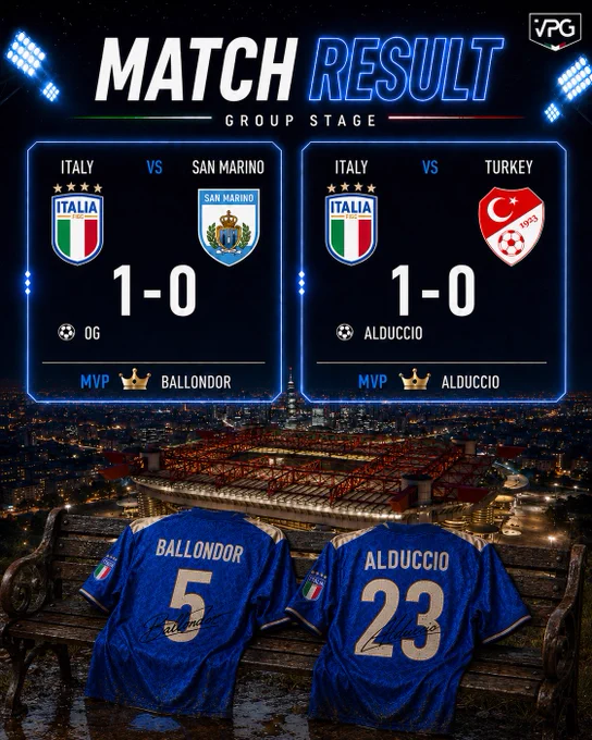 🇮🇹 MATCH RESULT GROUP STAGE

🏆 @OfficialVPG World Cup
🆚 @VPGSanMarino 🇸🇲
✅ 1-0
⚽️ #AutoGoal
👑 @InsideFrezeer 

🏆 @OfficialVPG World Cup
🆚 @VPGTurkey 🇹🇷
✅ 1-0
⚽️ @Alduccio_23
👟 @WizlaVll 
👑 @Alduccio_23 

#FC26 #EAFC #WorldCup #ProClubs 🌎