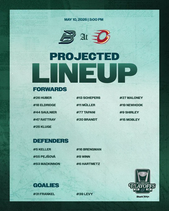 Boston Fleet projected lineup for May 10.
