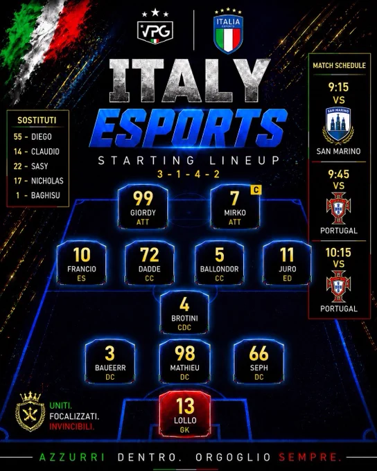 🌎 @OfficialVPG Pro Clubs World Cup - 11v11 FC26 
🏆 Group Stage

⚽️ 21:15 🆚 @VPGSanMarino 🇸🇲
⚽️ 21:45 🆚 @VPGLigaPortugal 🇵🇹
⚽️ 22:15 🆚 @VPGLigaPortugal 🇵🇹

🟣 twitch.tv/Miirko7x

👥 @VPGItaly XI 
@IT4_Alisson 
@Baueerrrx
@xMathieu98
@Xs3Phir0th
@AleBroti
@RemindDadde
@InsideFrezeer 
@FrancioLF 
@Ju29r0_
@Giordy_El_Nino
@Mirko7x ©️

👥 @VPGItaly Subs
@___xDiego___
@Biciowski
@sasyyv
@NicholasMMII
@baghisu

#FC26 #EAFC #WorldCup #ProClubs 🌎