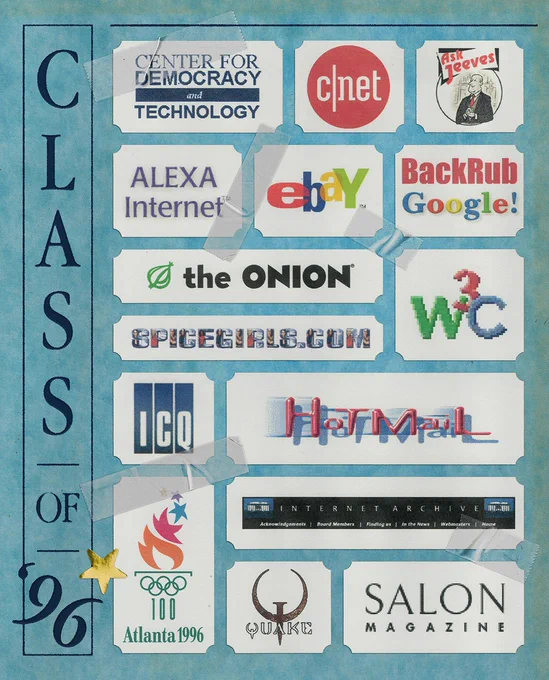 Yearbook-style “Class of ’96” page featuring a grid of early web brands and sites, including Center for Democracy and Technology, CNET, Ask Jeeves, Alexa Internet, eBay, BackRub (Google), The Onion, Spice Girls website, ICQ, HotMail, Internet Archive, Atlanta 1996 Olympics, Quake, and Salon Magazine.