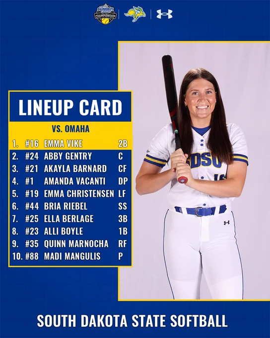 South Dakota State softball lineup graphic on a blue grid background.
On the left, a bold yellow and blue box reads “LINEUP CARD” with “vs. Omaha” underneath. The batting order is listed with player numbers, names, and positions:

#16 Emma Vike - 2B
#24 Abby Gentry - C
#21 Akayla Barnard - CF
#1 Amanda Vacanti - DP
#19 Emma Christensen - LF
#44 Bria Riebel - SS
#25 Ella Berlage - 3B
#23 Alli Boyle - 1B
#35 Quinn Marnocha - RF
#88 Madi Mangulis - P

On the right, a studio photo shows a softball player in a white South Dakota State uniform holding a bat upright over one shoulder, framed by a yellow border against a light gray background.
Along the bottom, large text reads “SOUTH DAKOTA STATE SOFTBALL.”