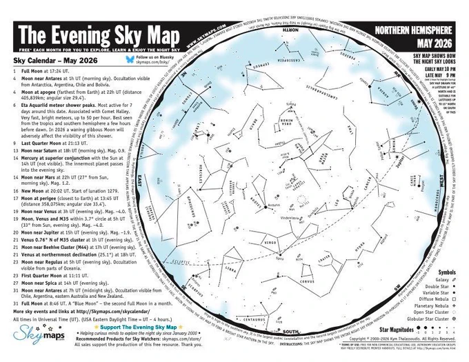 The Evening Sky Map is a 2-page monthly publication in PDF format that features an all-sky map of the night sky, a calendar of celestial events, and a list of celestial objects visible to the naked eye, binoculars and telescopes. Free to download at: skymaps.com/tesm/