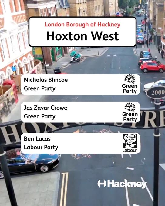 Elected in Hoxton West, London Borough of Hackney: Nicholas Blincoe (Green), Jas Zavar Crowe (Green), Ben Lucas (Labour).