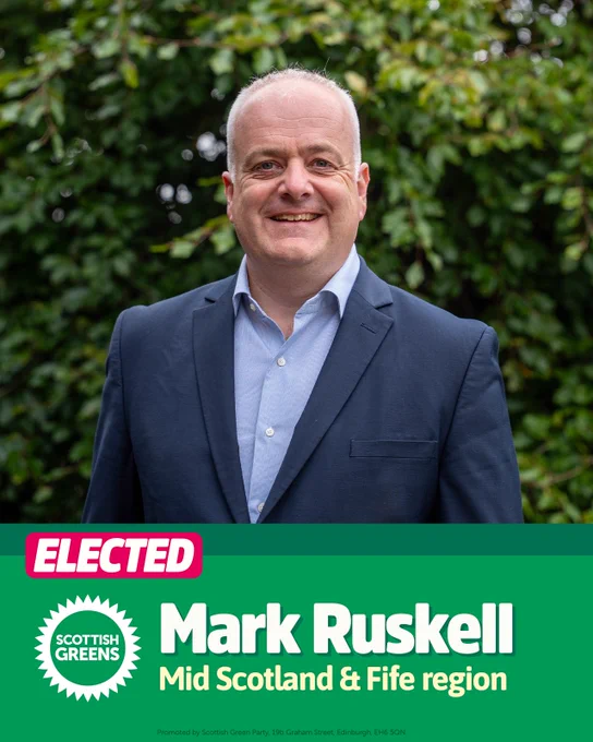 Elected. Mark Ruskell MSP. Mid Scotland and Fife.