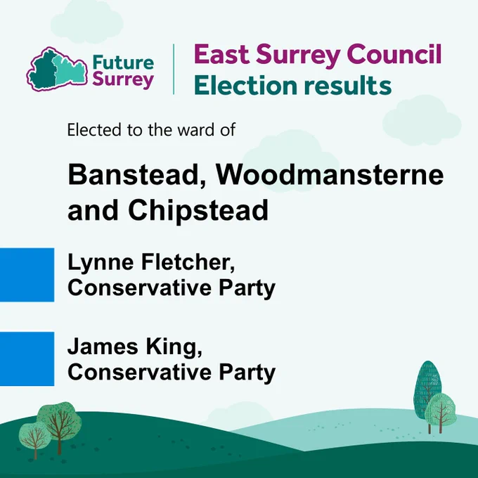 Banstead, Woodmansterne and Chipstead