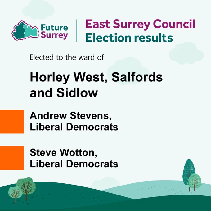 Horley West, Salfords and Sidlow