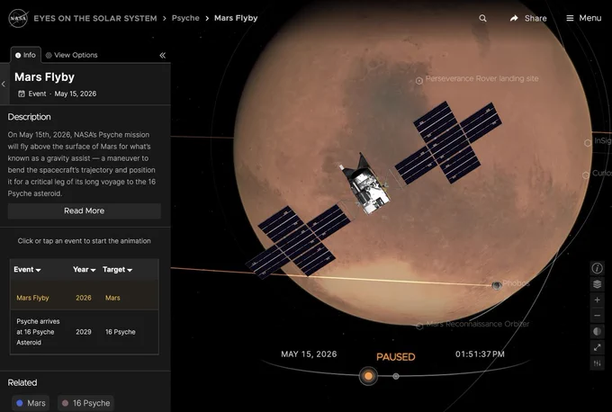 screenshot of web application that shows a simulated view of the Psyche spacecraft near the planet Mars and its trajectory, along with info about the mission and the flyby
