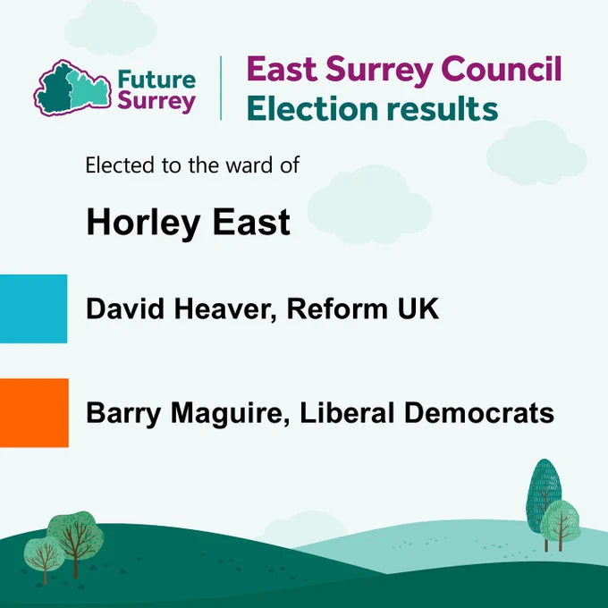 Horley East