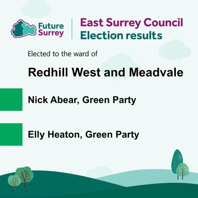 Redhill West and Meadvale