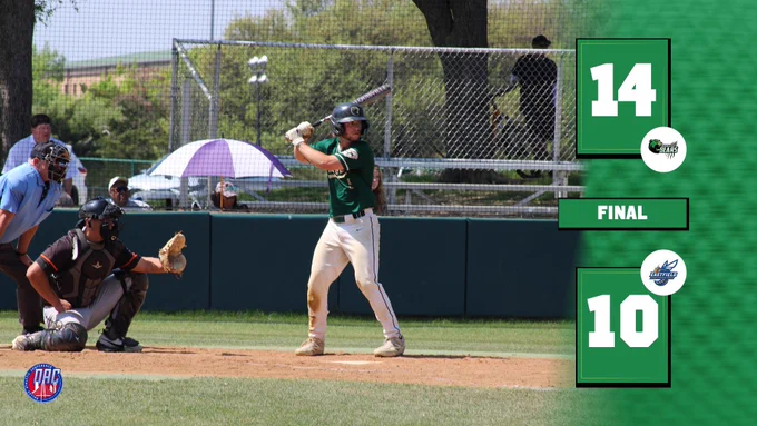 Dallas College Brookhaven baseball player stands at plate. Brookhaven 14, Dallas College Eastfield 10.
