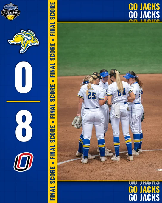 Final score graphic for South Dakota State softball vs. Omaha. Photo of a softball team huddled in the pitcher's circle. Score reads Omaha 8, SDSU 0