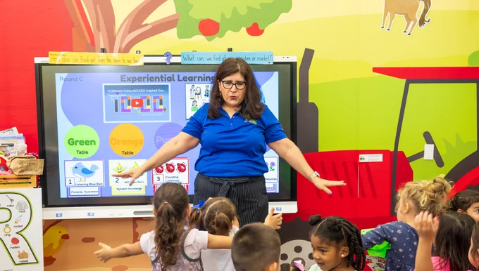 A TAMU-CC teacher and professor stands in front of a group of children, leading an activity. Behind them is a display screen showing a colorful presentation titled "Experiential Learning" with various graphics. The room has a vibrant mural with animals and trees.