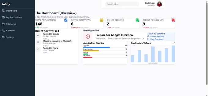 Picture of dashboard's UI under development for a job tracking app