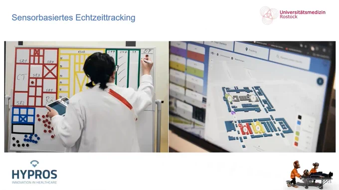 Sensorbasiertes Echtzeittracking Hypros MANV